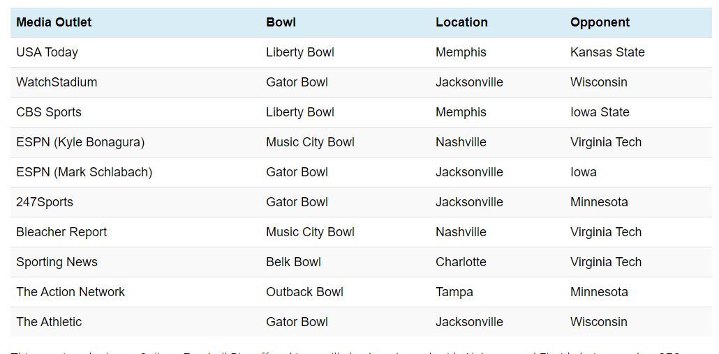 Click image for larger version  Name:	Bowl.JPG Views:	0 Size:	62.3 KB ID:	217455