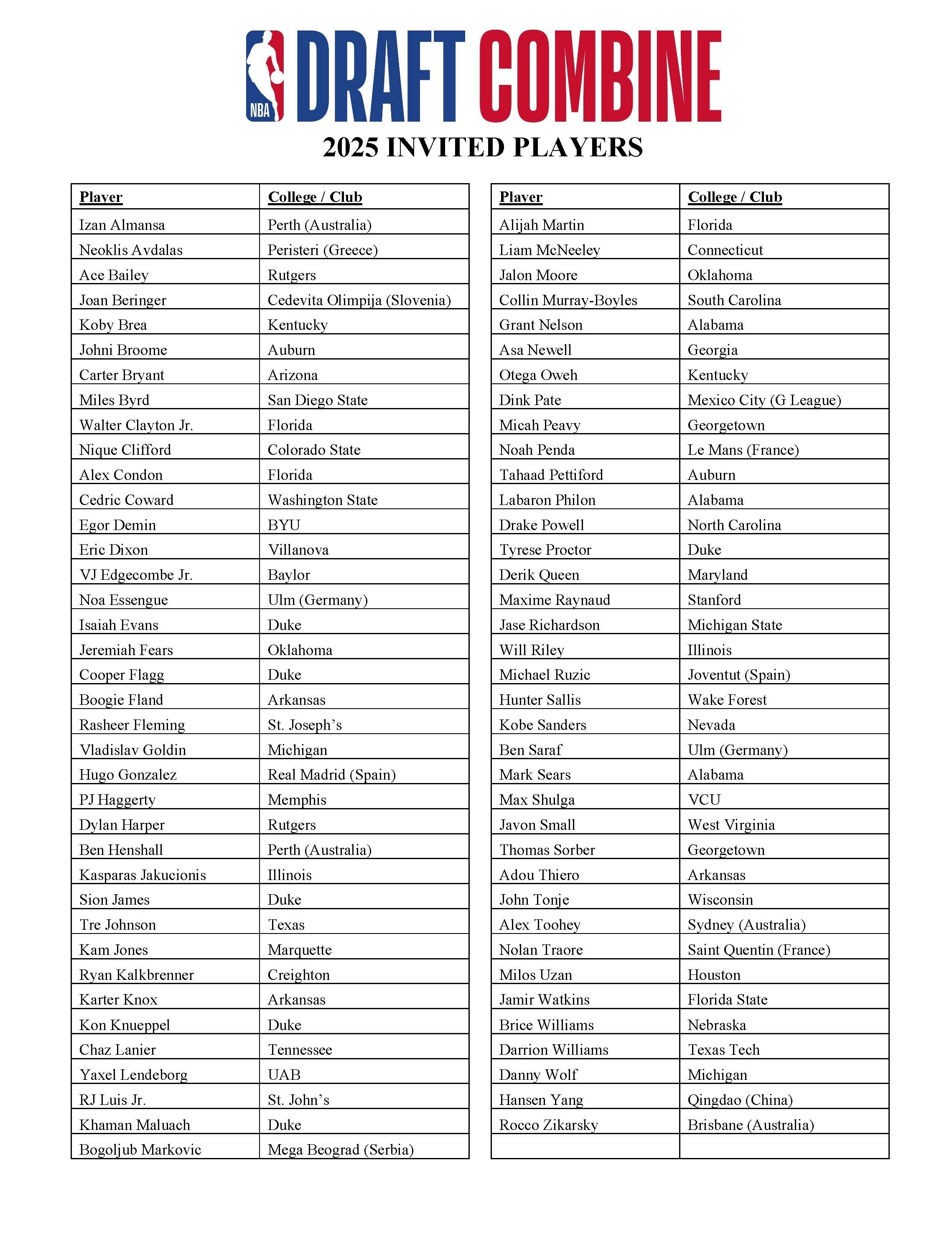 Click image for larger version

Name:	image.png
Views:	82
Size:	1.08 MB
ID:	379634