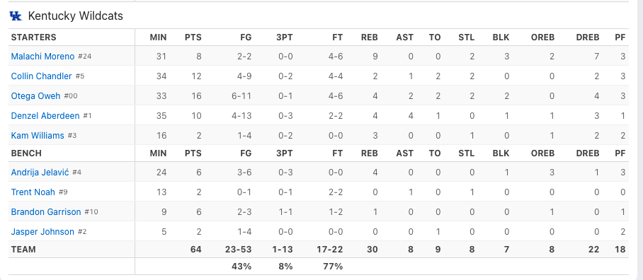 Click image for larger version  Name:	Screenshot 2025-12-02 at 11.57.12?PM.png Views:	10 Size:	60.4 KB ID:	403273