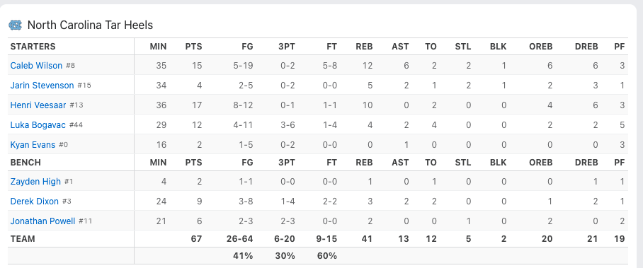 Click image for larger version  Name:	Screenshot 2025-12-02 at 11.58.23?PM.png Views:	9 Size:	58.0 KB ID:	403274